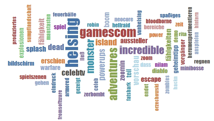 Tagcloud Medien