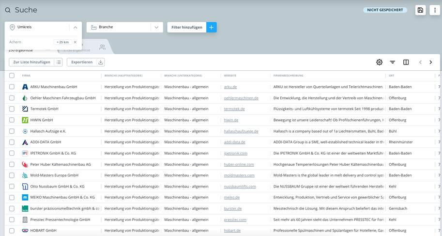 Beispielansicht Firmen in TARGET 2.0 Beispielansicht Firmen in TARGET 2.0