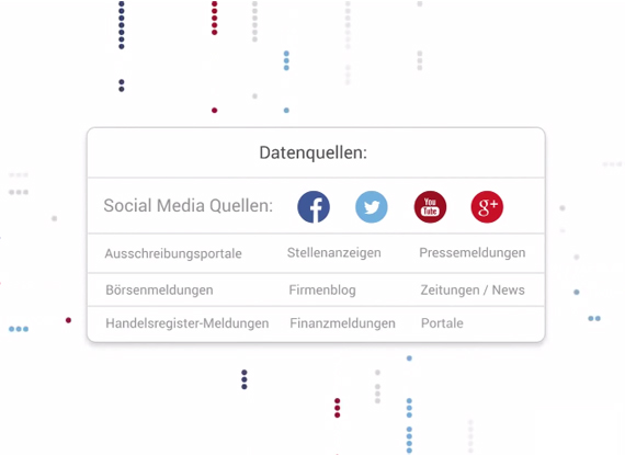 Echobot Firmendatenbank Quellen