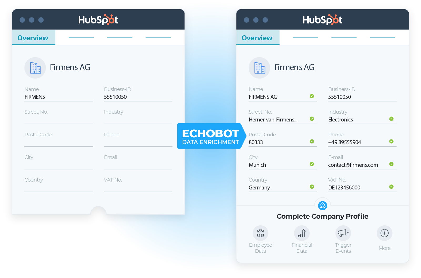 Firmendatensätze im Hubspot CRM auf Knopfdruck anreichern Firmendatensätze im Hubspot CRM auf Knopfdruck anreichern