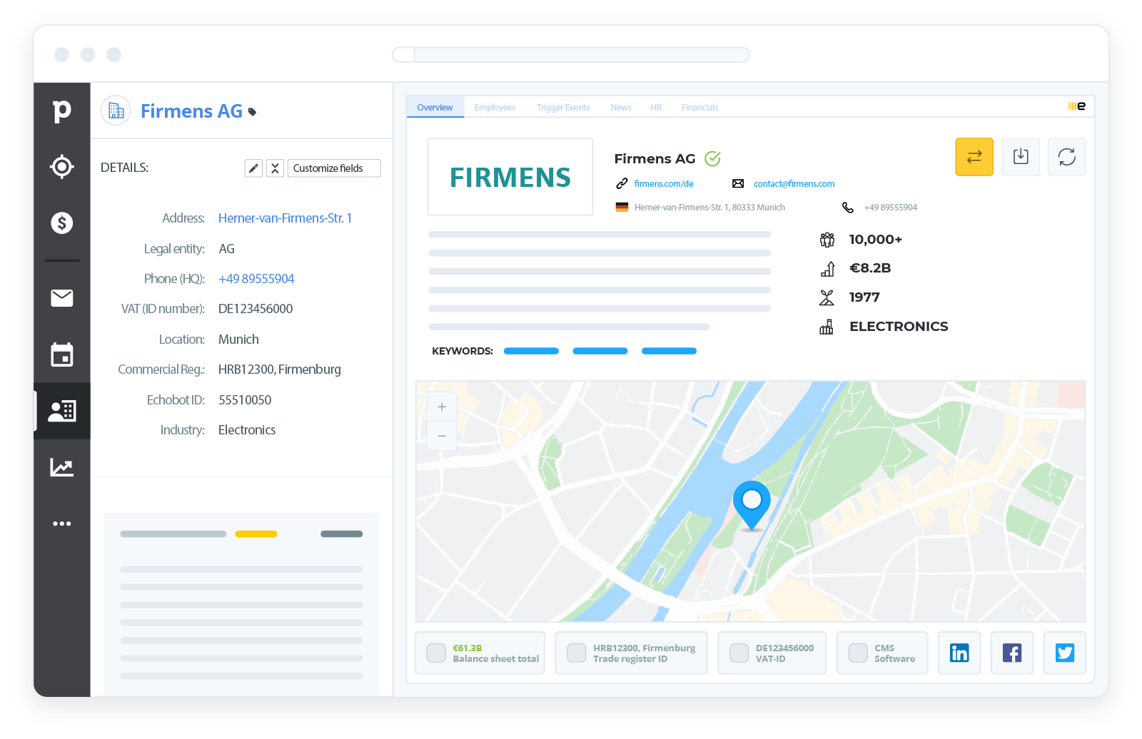 Komplette Firmendossiers direkt im Pipedrive CRM Komplette Firmendossiers direkt im Pipedrive CRM