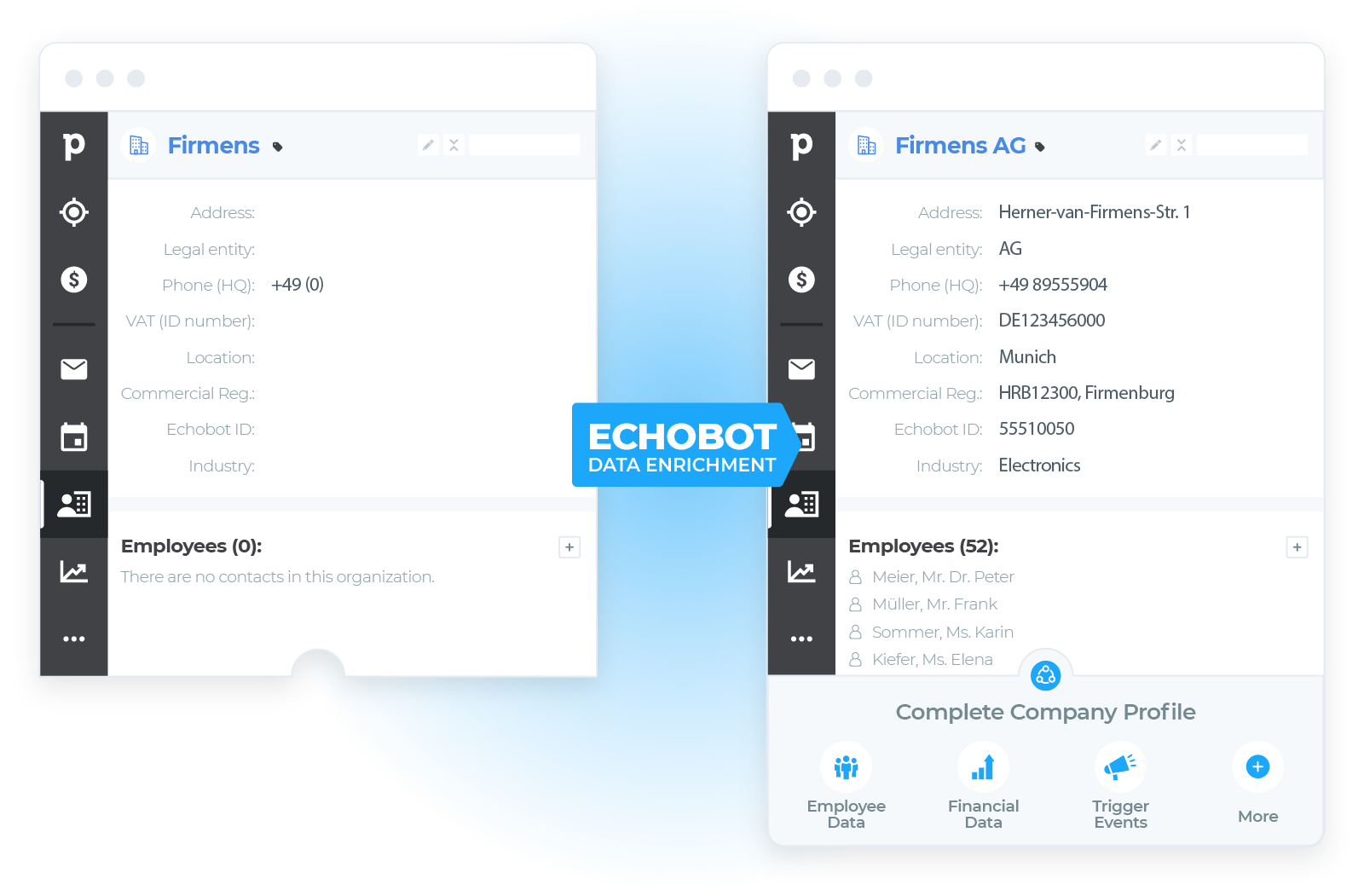 Firmendatensätze im Pipedrive CRM auf Knopfdruck anreichern Firmendatensätze im Pipedrive CRM auf Knopfdruck anreichern