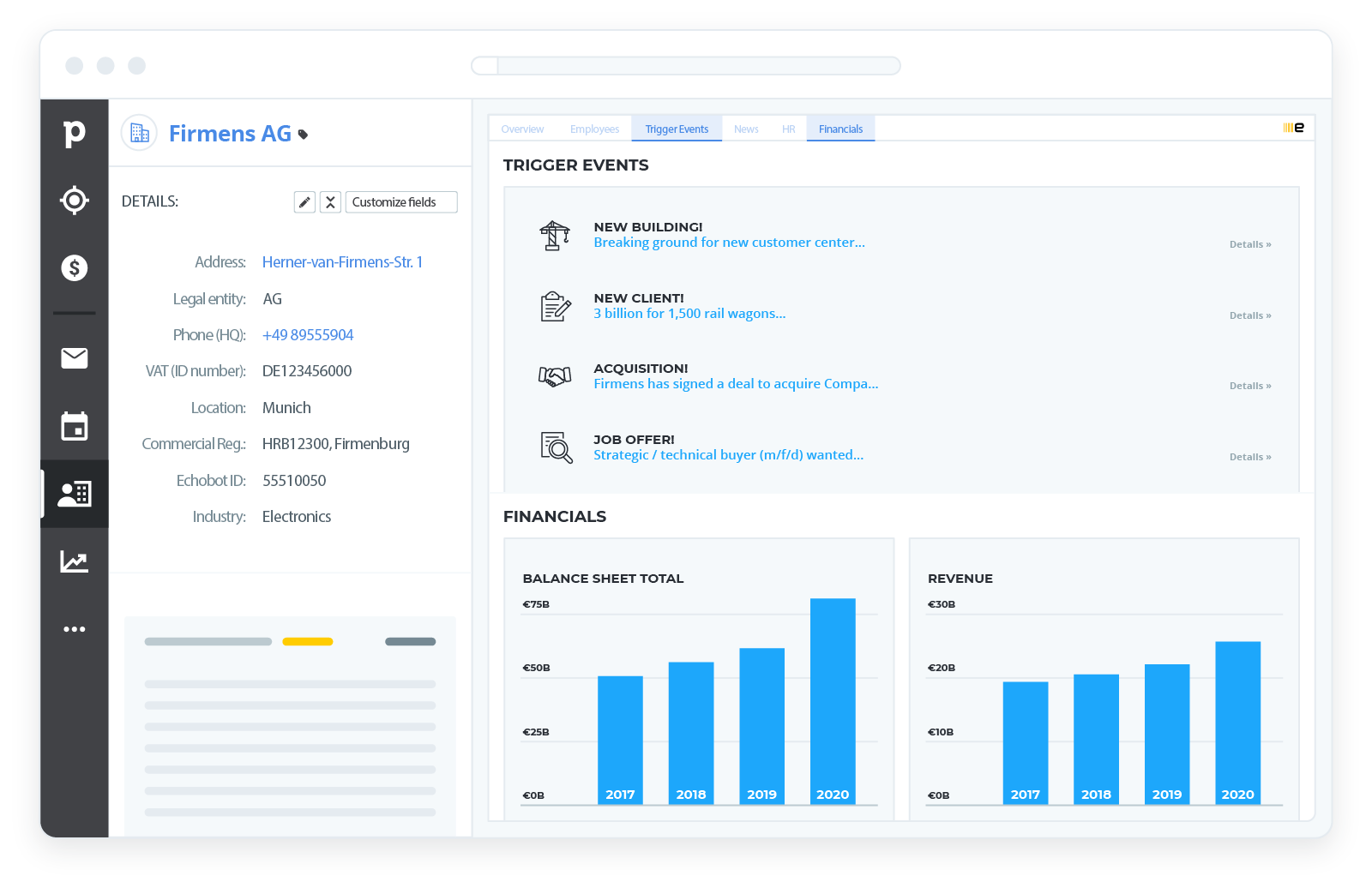 Trigger Events und Finanzzahlen im Pipedrive CRM Trigger Events und Finanzzahlen im Pipedrive CRM