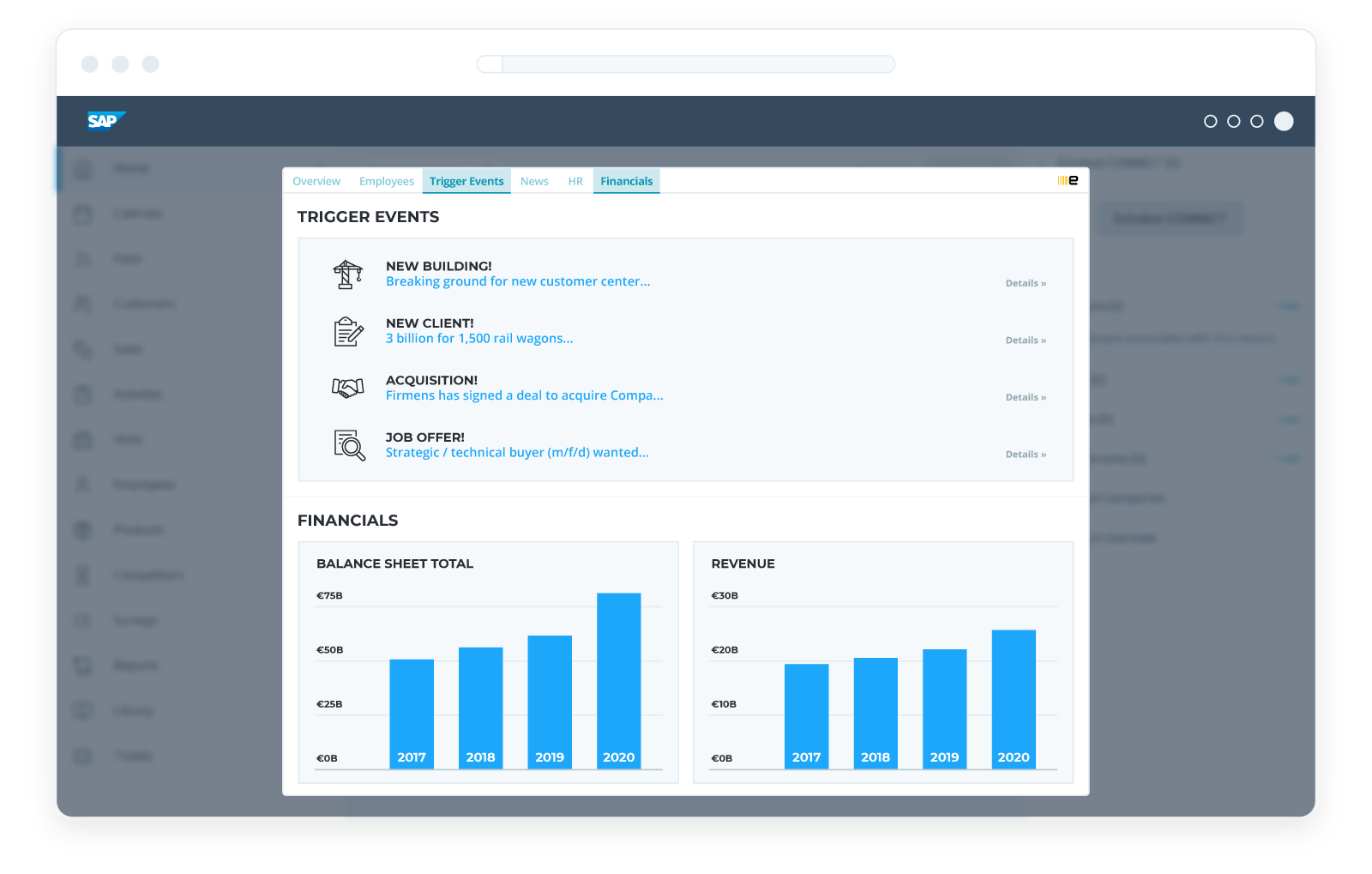 SAP CONNECT Integration Financials SAP CONNECT Integration Financials