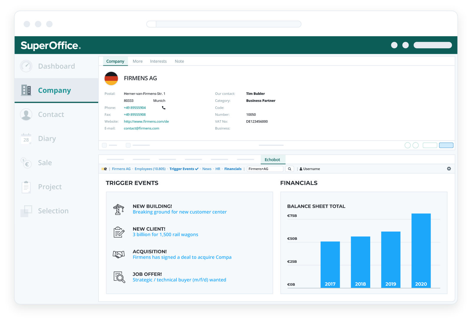 Trigger Events und Finanzzahlen im SuperOffice CRM Trigger Events und Finanzzahlen im CRM