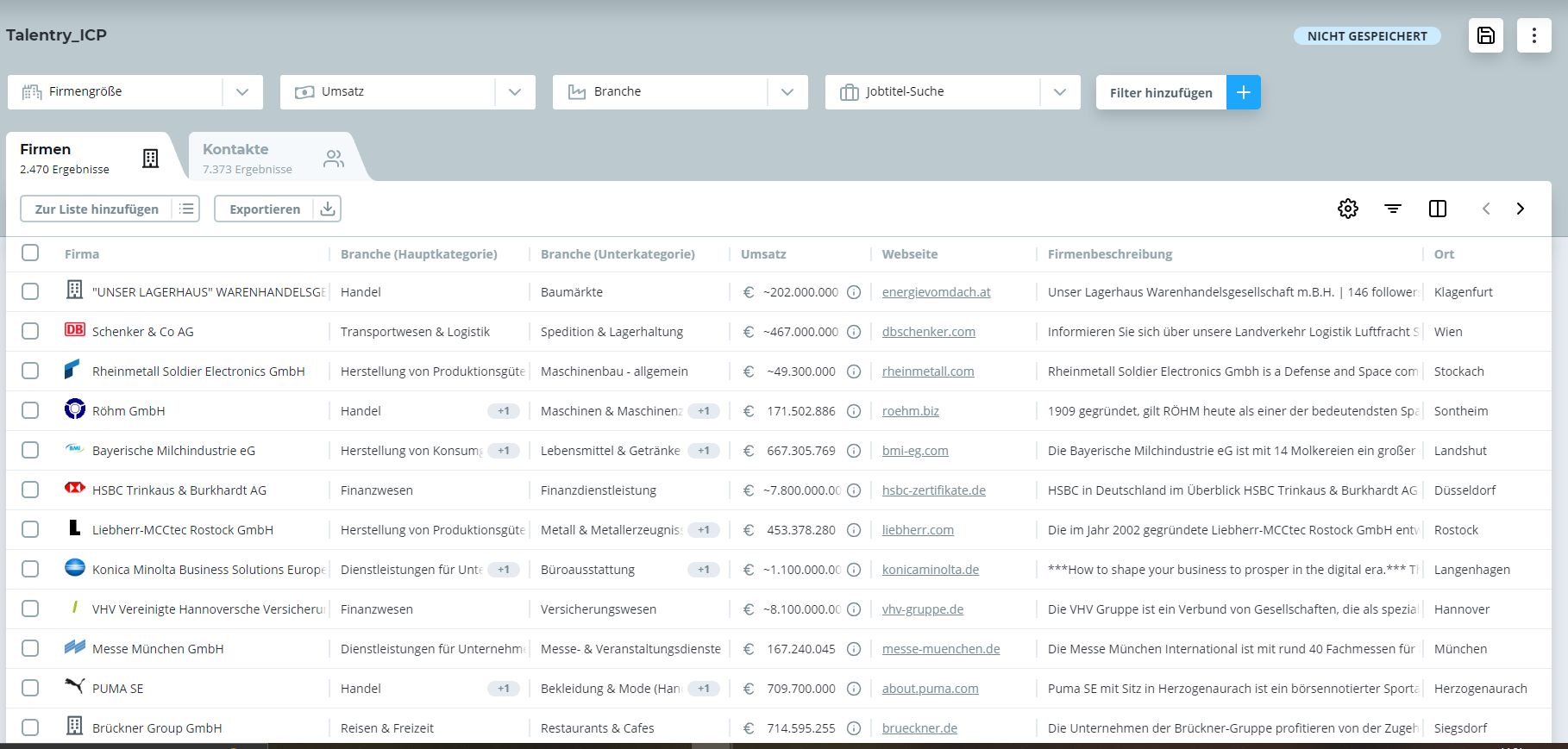 Talentry ICP Talentry ICP