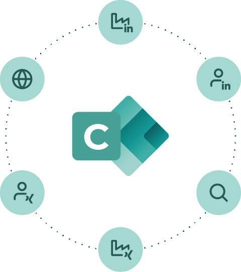 CONNECT Chrome Plugin Features CONNECT Chrome Plugin Features