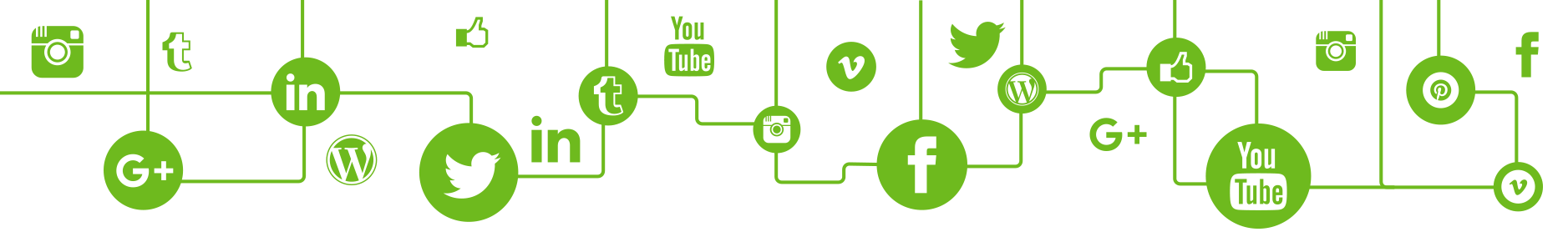 Social Media Monitoring Social Media Monitoring